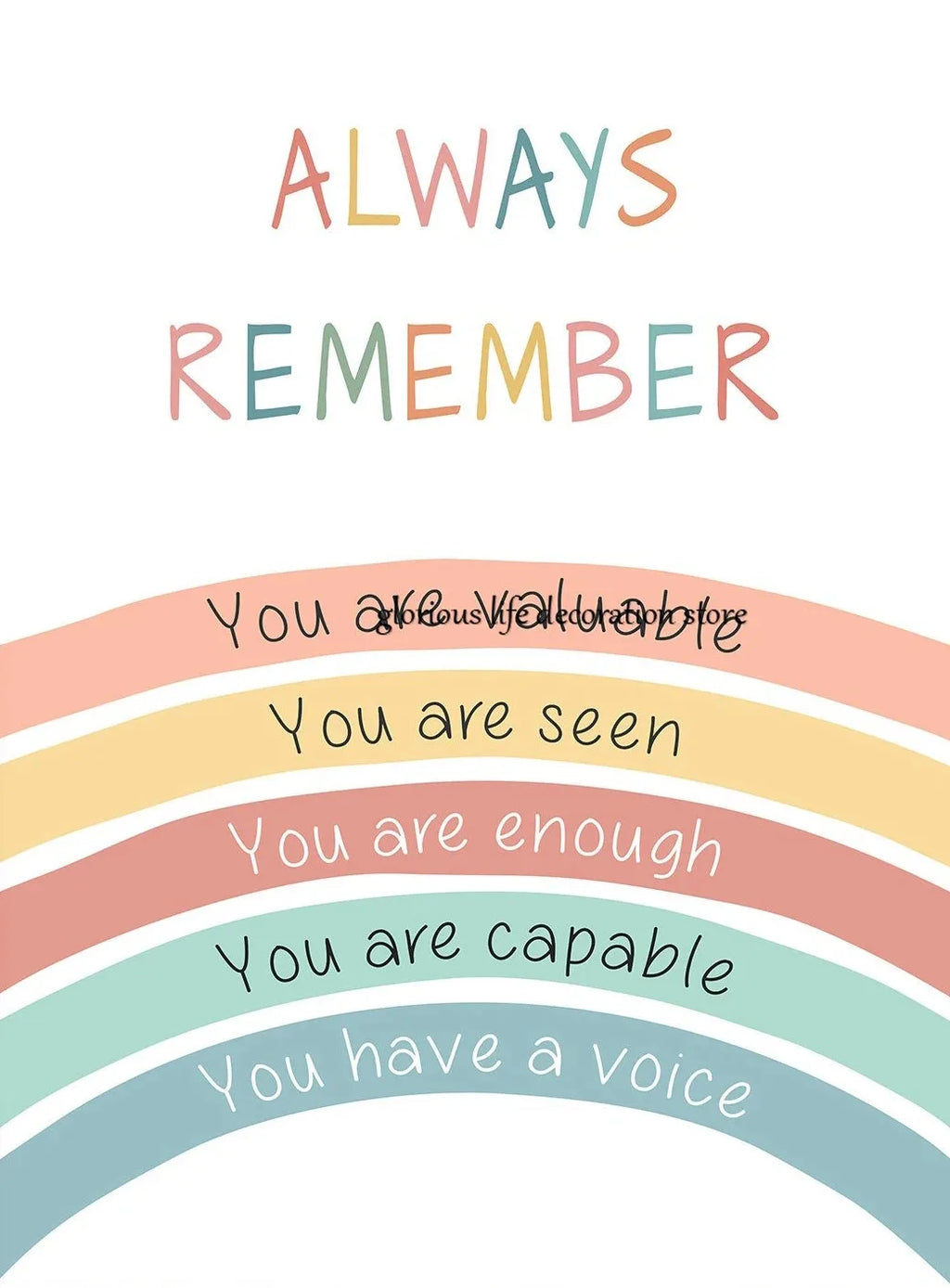 Mental Health Coping Skills Poster Poster Print Canvas Painting Wall Art Picture for School Kids Calming Corner Decor