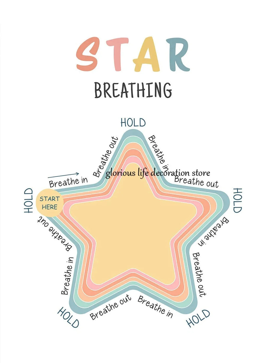 Mental Health Coping Skills Poster Poster Print Canvas Painting Wall Art Picture for School Kids Calming Corner Decor