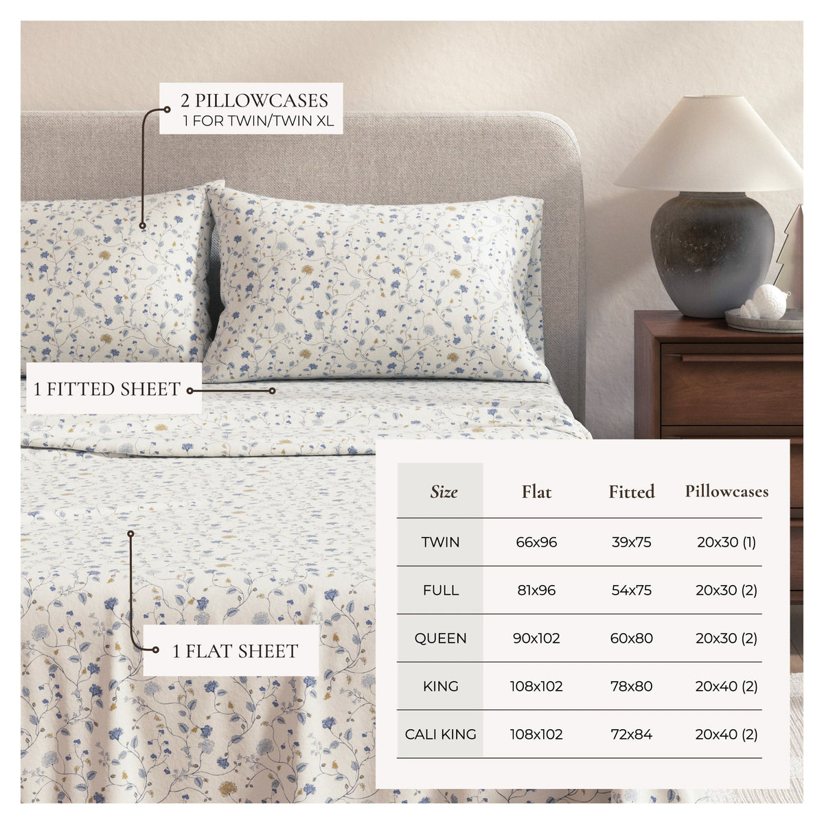 Turkish Cotton Flannel Sheet Set - Winter Floral Collection
